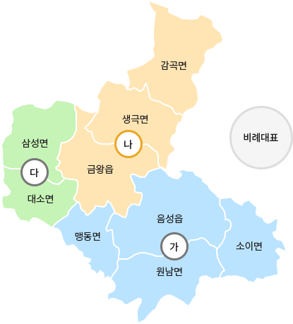 나선거구