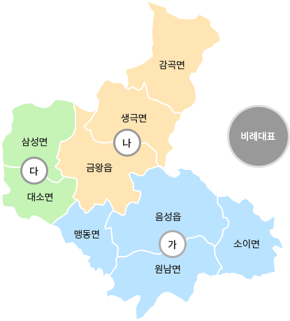 라선거구